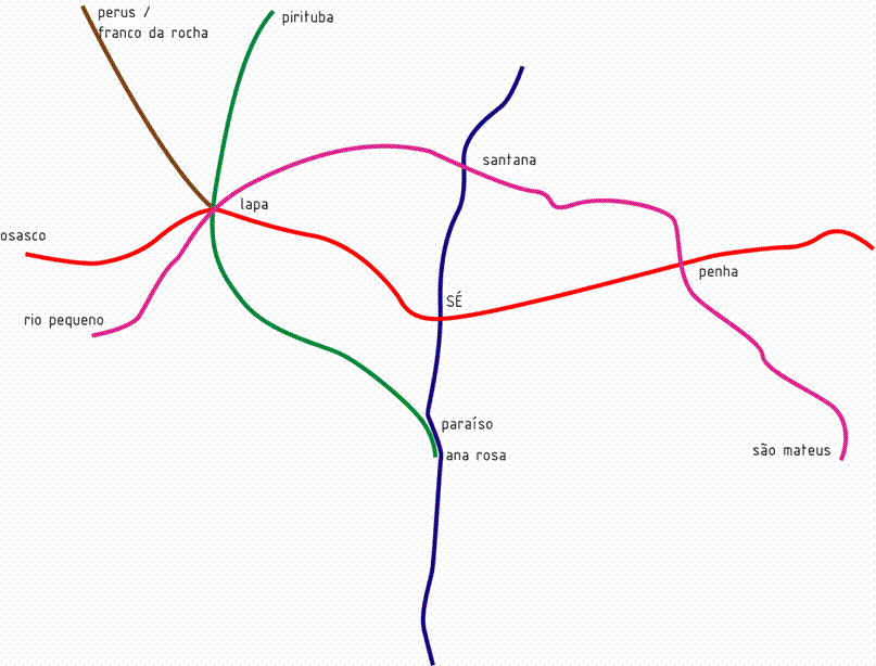 mc-metro-prop-rede.gif